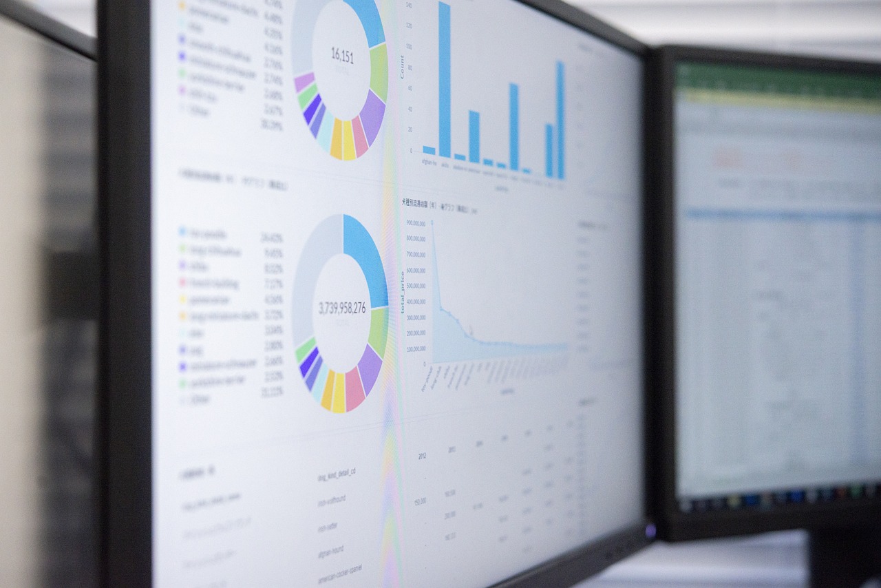Procesos de Auditoría y Análisis de Datos